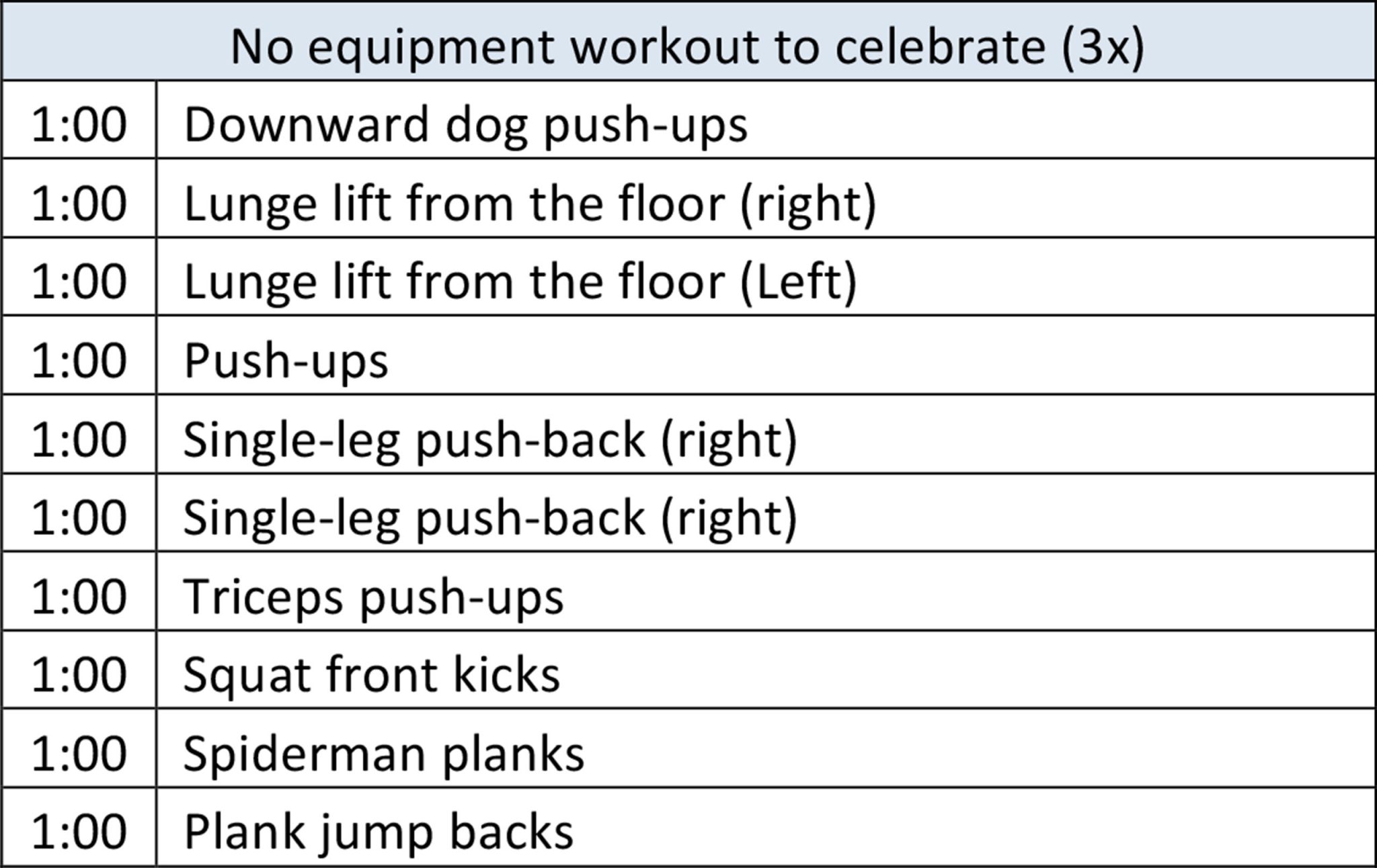 The No-Equipment Workout