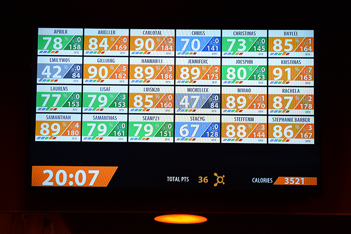 Orange 60 at Orangetheory