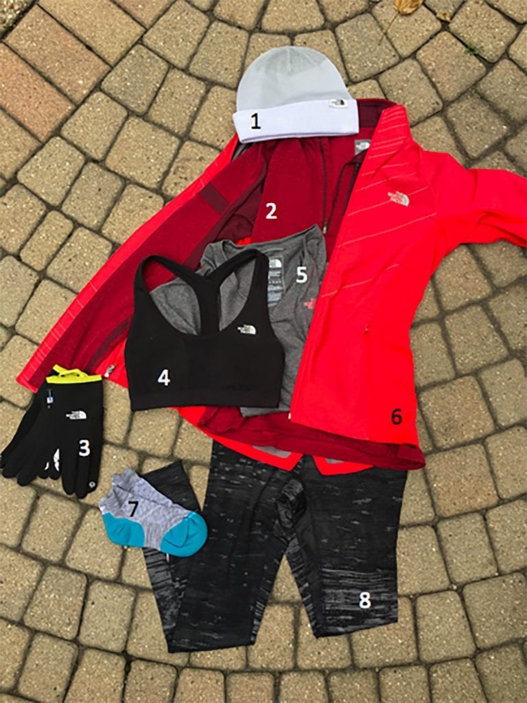 Winter Running The Essential Layers aSweatLife