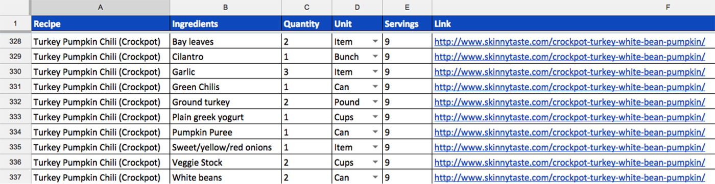 meal planning google sheet